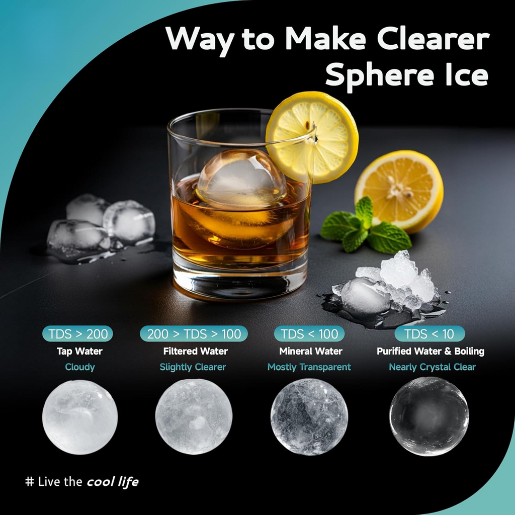 Crystal Clear Ice Ball Maker Countertop – 144pcs/Day, Self-Cleaning, Perfect for Whiskey & Spirits