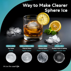 Crystal Clear Ice Ball Maker Countertop – 144pcs/Day, Self-Cleaning, Perfect for Whiskey & Spirits